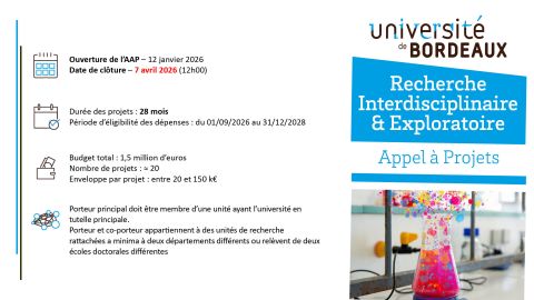 AAP RIE - Lancement de la campagne 2026